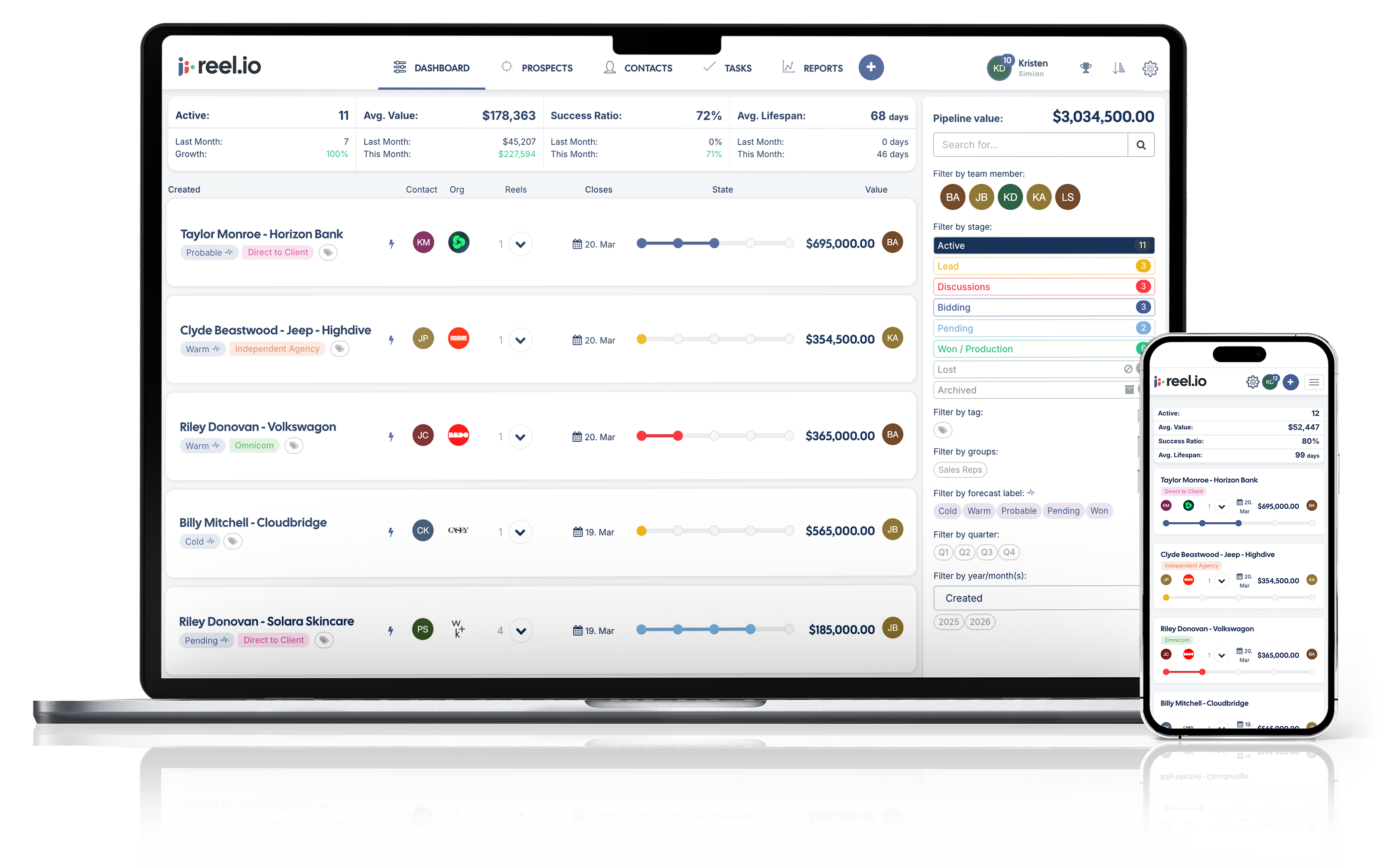 The Reel.io pipeline dashboard on desktop and mobile