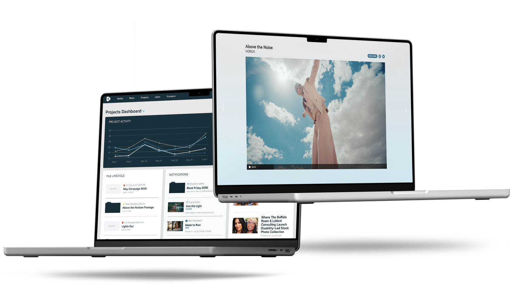 The Simian platform at the center of the creative workflow