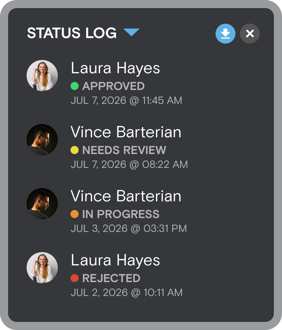 A status log of approvals and revisions