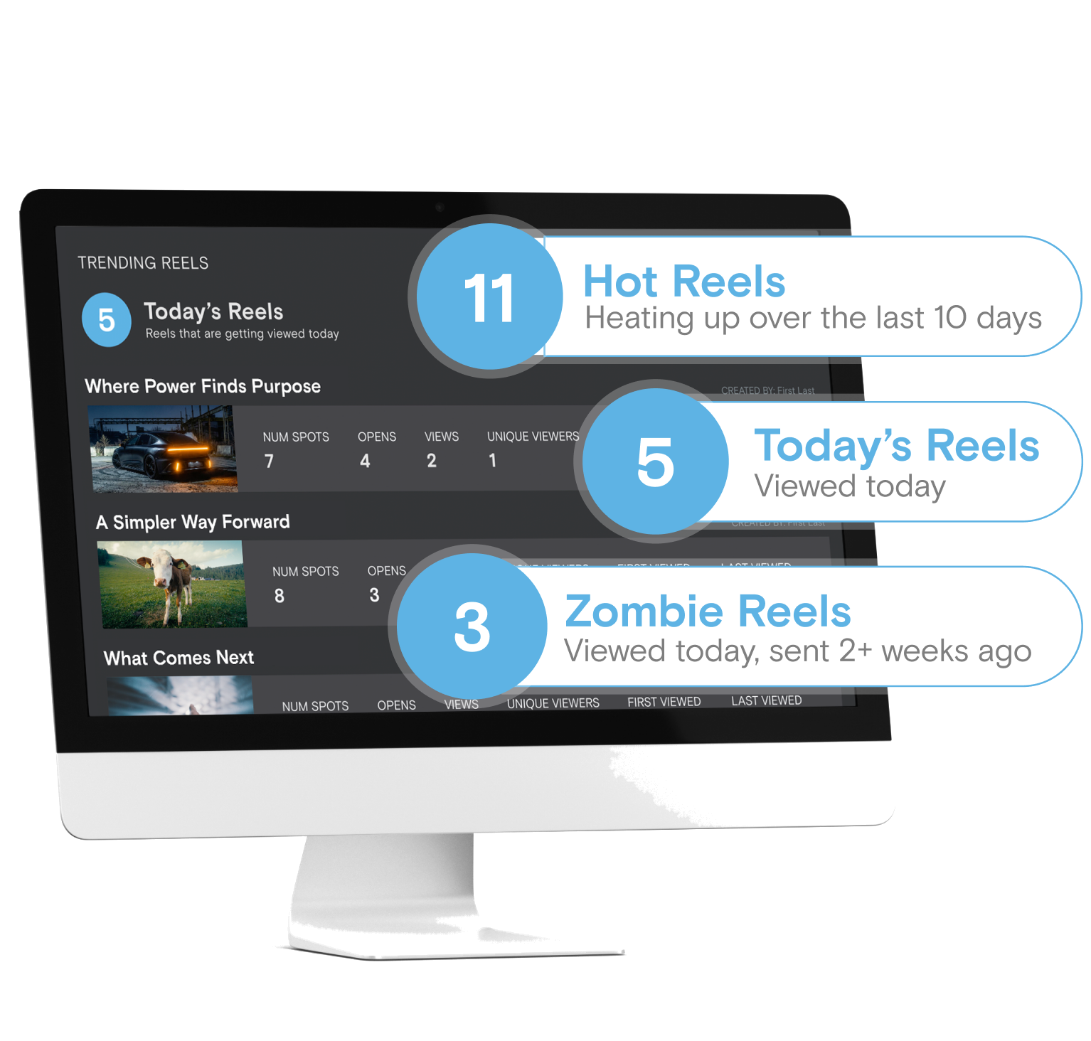 Hot Reels, Today's Reels and Zombie Reels activity on a desktop