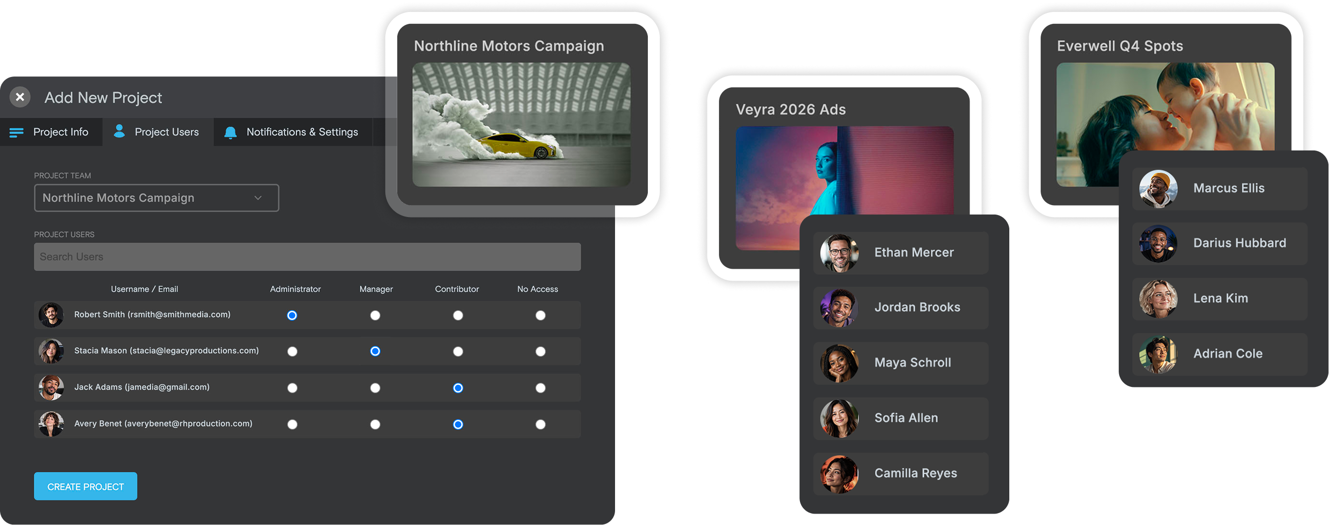 Dedicated project spaces with granular user permission controls